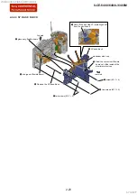 Предварительный просмотр 25 страницы Sony ILCE-6400 Service Manual