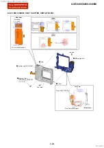 Предварительный просмотр 33 страницы Sony ILCE-6400 Service Manual