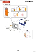 Предварительный просмотр 40 страницы Sony ILCE-6400 Service Manual