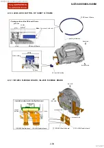 Предварительный просмотр 43 страницы Sony ILCE-6400 Service Manual