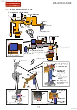 Предварительный просмотр 48 страницы Sony ILCE-6400 Service Manual