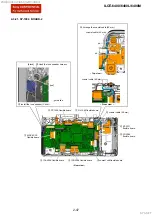 Предварительный просмотр 52 страницы Sony ILCE-6400 Service Manual