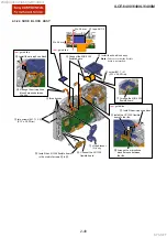 Предварительный просмотр 53 страницы Sony ILCE-6400 Service Manual