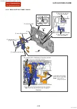 Предварительный просмотр 68 страницы Sony ILCE-6400 Service Manual