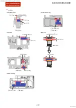 Предварительный просмотр 77 страницы Sony ILCE-6400 Service Manual