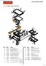 Предварительный просмотр 81 страницы Sony ILCE-6400 Service Manual