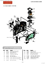 Предварительный просмотр 84 страницы Sony ILCE-6400 Service Manual