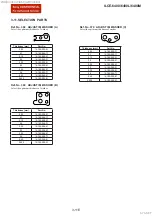 Предварительный просмотр 89 страницы Sony ILCE-6400 Service Manual