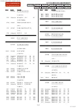 Предварительный просмотр 97 страницы Sony ILCE-6400 Service Manual