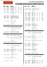 Предварительный просмотр 98 страницы Sony ILCE-6400 Service Manual