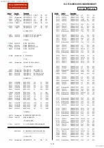 Предварительный просмотр 99 страницы Sony ILCE-6400 Service Manual