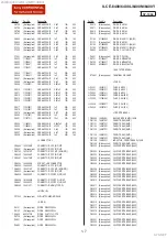 Предварительный просмотр 102 страницы Sony ILCE-6400 Service Manual