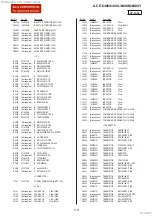 Предварительный просмотр 103 страницы Sony ILCE-6400 Service Manual