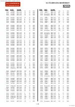 Предварительный просмотр 105 страницы Sony ILCE-6400 Service Manual