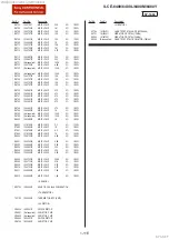 Предварительный просмотр 106 страницы Sony ILCE-6400 Service Manual