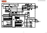 Предварительный просмотр 111 страницы Sony ILCE-6400 Service Manual