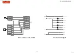 Предварительный просмотр 117 страницы Sony ILCE-6400 Service Manual