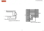 Предварительный просмотр 149 страницы Sony ILCE-6400 Service Manual