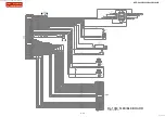 Предварительный просмотр 151 страницы Sony ILCE-6400 Service Manual