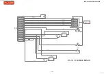 Предварительный просмотр 152 страницы Sony ILCE-6400 Service Manual