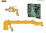 Предварительный просмотр 160 страницы Sony ILCE-6400 Service Manual