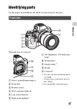 Предварительный просмотр 17 страницы Sony ILCE-7M2 Instruction Manual