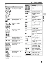 Предварительный просмотр 25 страницы Sony ILCE-7M2 Instruction Manual