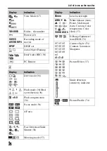 Предварительный просмотр 26 страницы Sony ILCE-7M2 Instruction Manual