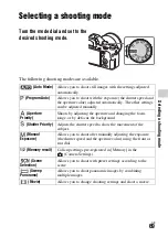 Предварительный просмотр 69 страницы Sony ILCE-7M2 Instruction Manual