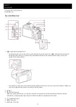 Preview for 25 page of Sony ILCE-7M3 a7III Help Manual