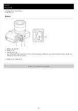 Preview for 28 page of Sony ILCE-7M3 a7III Help Manual