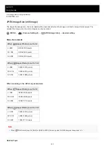 Preview for 142 page of Sony ILCE-7M3 a7III Help Manual