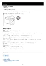 Preview for 151 page of Sony ILCE-7M3 a7III Help Manual