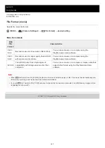 Preview for 227 page of Sony ILCE-7M3 a7III Help Manual