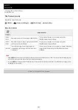 Preview for 489 page of Sony ILCE-7M3 a7III Help Manual