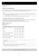 Preview for 639 page of Sony ILCE-7M3 a7III Help Manual