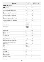 Preview for 652 page of Sony ILCE-7M3 a7III Help Manual