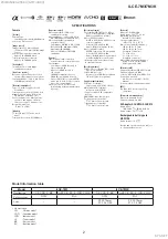 Предварительный просмотр 2 страницы Sony ILCE-7M3 Service Manual