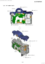 Предварительный просмотр 14 страницы Sony ILCE-7M3 Service Manual