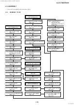 Предварительный просмотр 32 страницы Sony ILCE-7M3 Service Manual