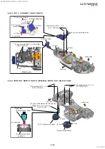 Предварительный просмотр 50 страницы Sony ILCE-7M3 Service Manual