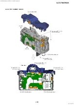 Предварительный просмотр 56 страницы Sony ILCE-7M3 Service Manual