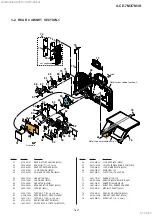 Предварительный просмотр 68 страницы Sony ILCE-7M3 Service Manual