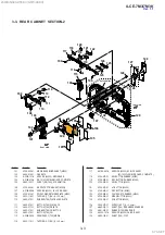 Предварительный просмотр 69 страницы Sony ILCE-7M3 Service Manual