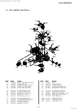 Предварительный просмотр 73 страницы Sony ILCE-7M3 Service Manual