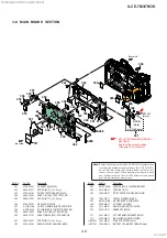 Предварительный просмотр 74 страницы Sony ILCE-7M3 Service Manual