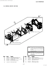 Предварительный просмотр 75 страницы Sony ILCE-7M3 Service Manual