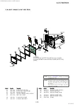 Предварительный просмотр 76 страницы Sony ILCE-7M3 Service Manual