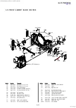 Предварительный просмотр 77 страницы Sony ILCE-7M3 Service Manual