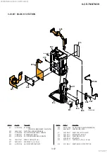 Предварительный просмотр 78 страницы Sony ILCE-7M3 Service Manual